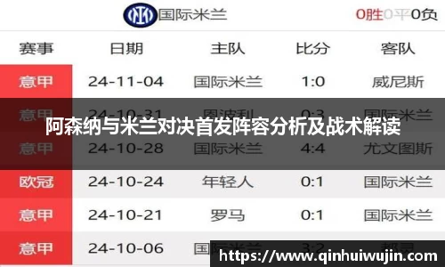 阿森纳与米兰对决首发阵容分析及战术解读