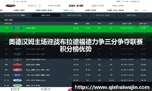奥德汉姆主场迎战布拉德福德力争三分争夺联赛积分榜优势